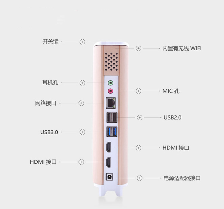 讓你重新認識PC！背著(zhù)主機去上班