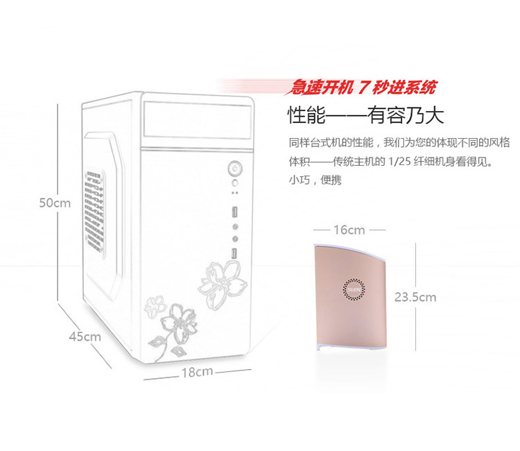 讓你重新認識PC！背著(zhù)主機去上班